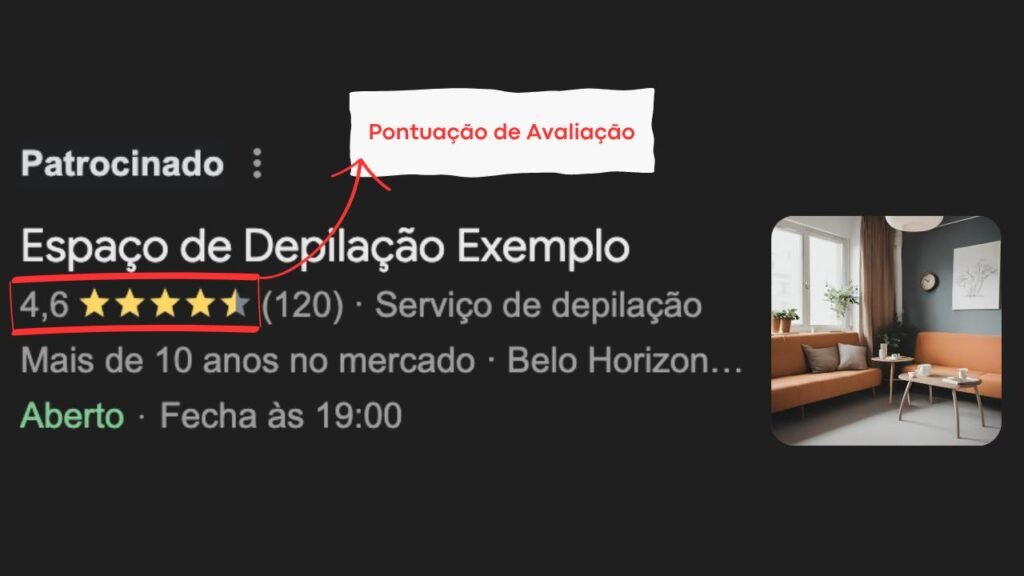 Exemplo de pontuação de avaliação para clínicas de depilação a laser em BH