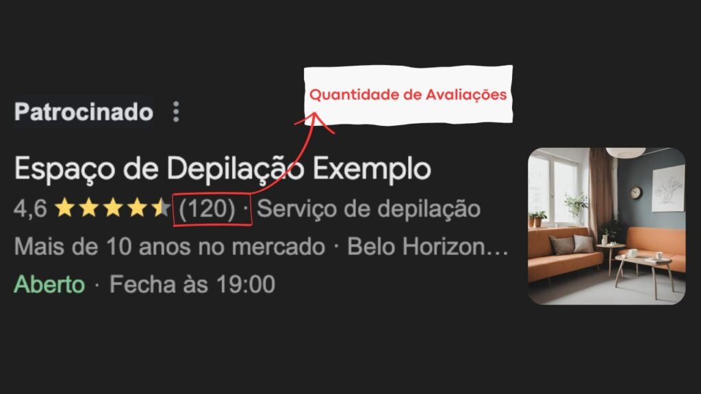 Exemplo de quantidade de avaliações para clínicas de depilação a laser em BH
